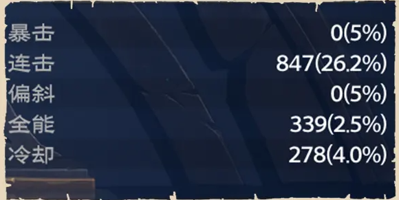 塔瑞斯世界吟游诗人玩法攻略