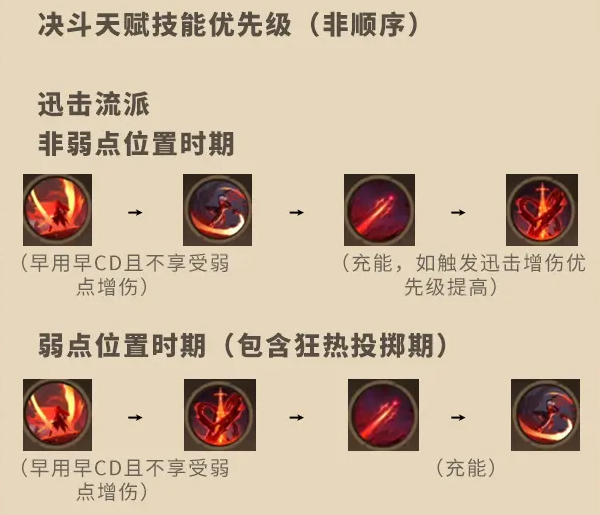 塔瑞斯世界影刃者玩法攻略