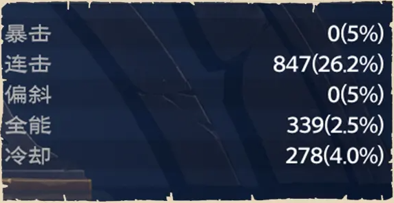 塔瑞斯世界蛮斗士玩法攻略