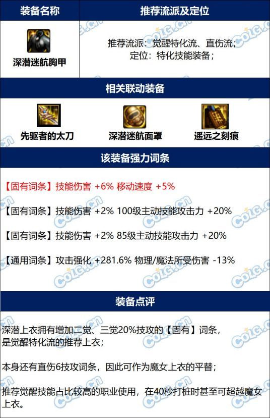 DNF雾神尼版本深潜上衣完美词条怎么选