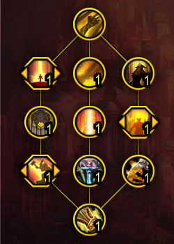 魔兽世界11.0防骑圣殿骑士英雄天赋效果一览