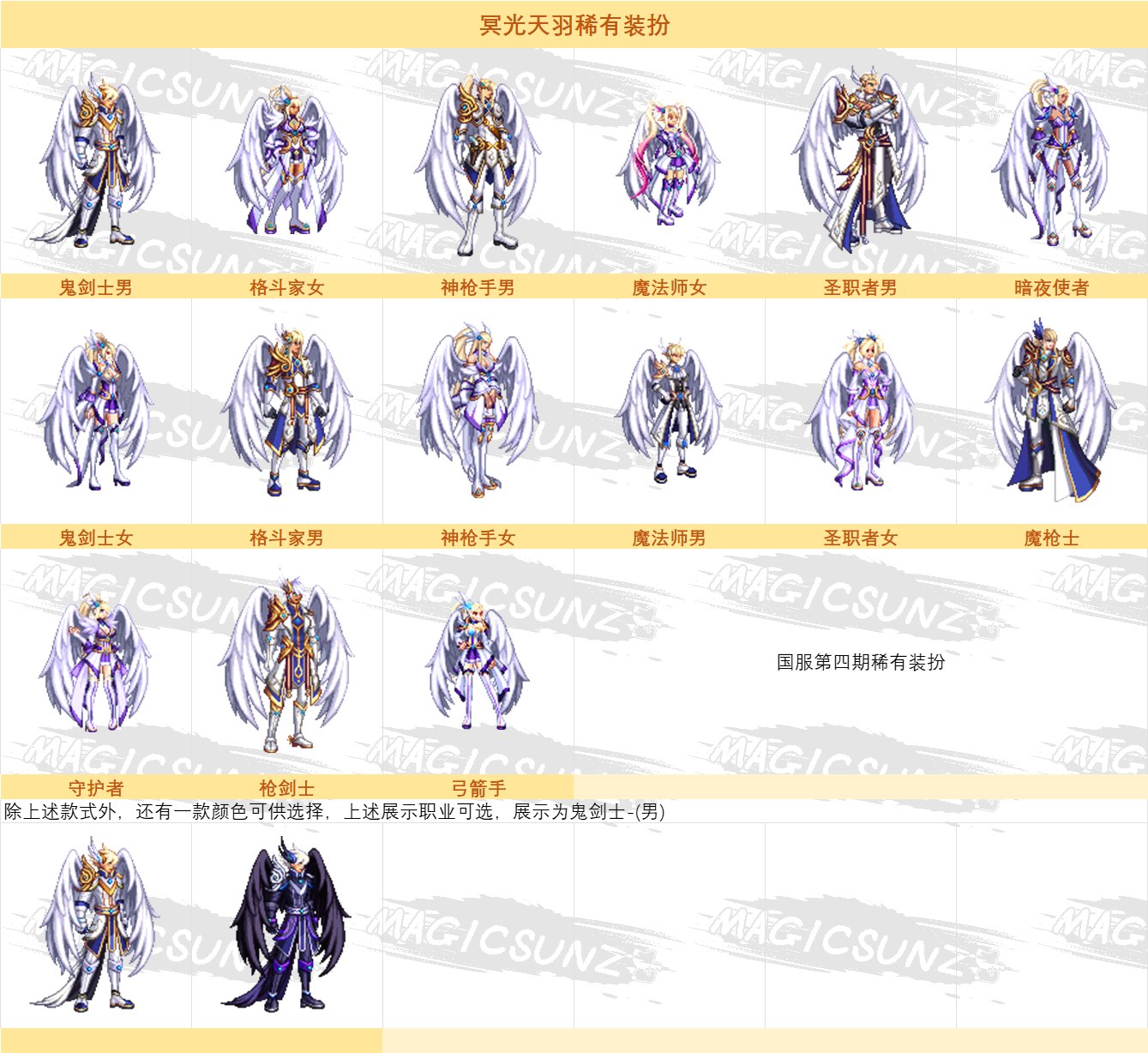 DNF16周年庆奇迹缝纫机活动时装外观汇总