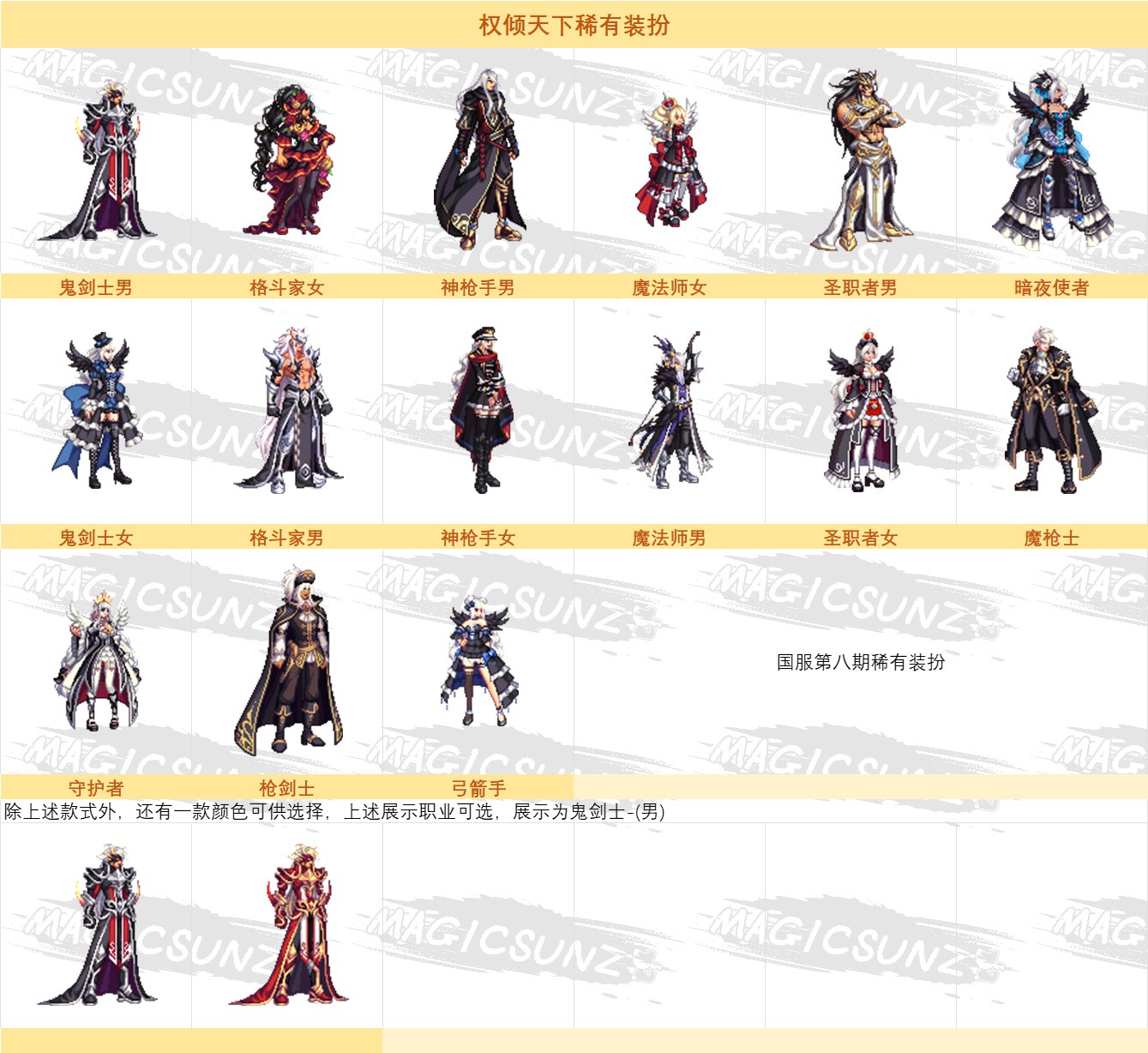 DNF16周年庆奇迹缝纫机活动时装外观汇总