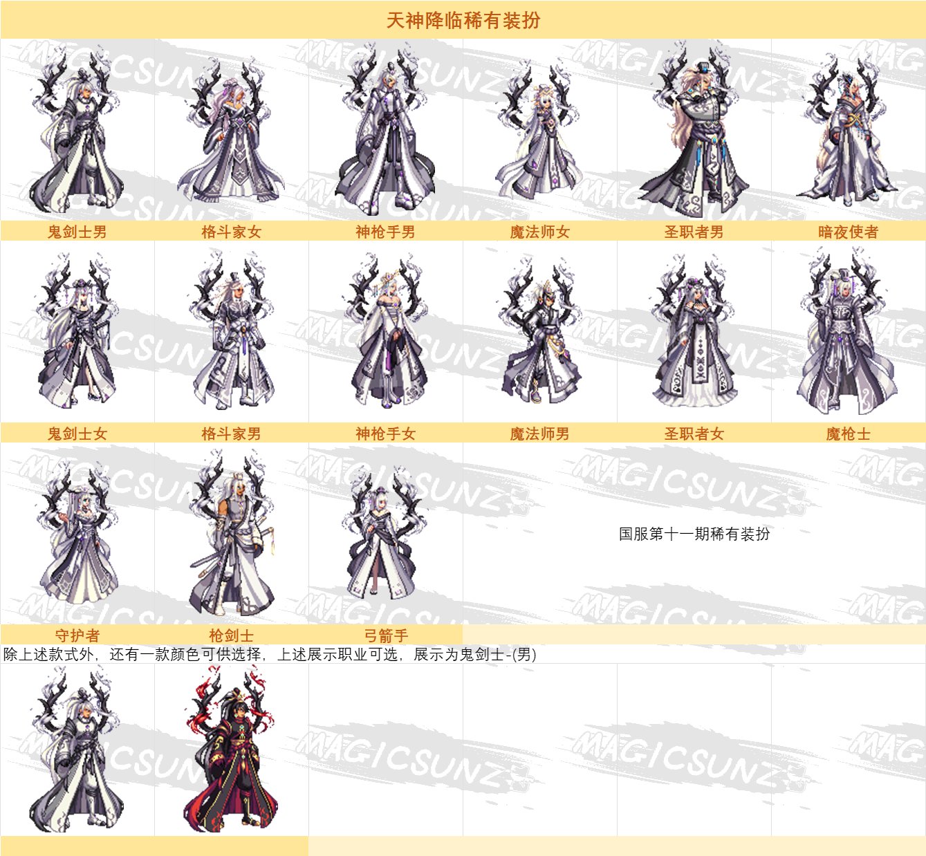 DNF16周年庆奇迹缝纫机活动时装外观汇总