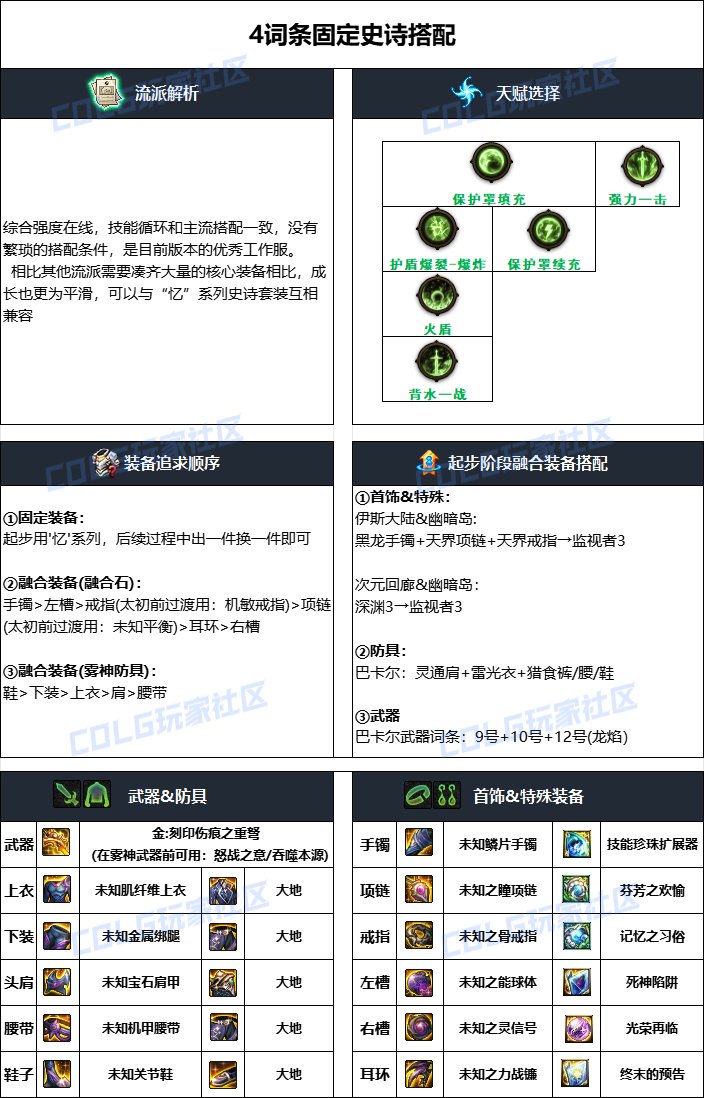 DNF猎人毕业装备推荐