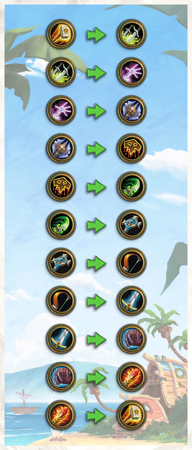 炉石传说游客机制介绍