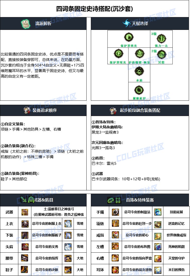 DNF雾神攻坚战版本缪斯毕业装备搭配