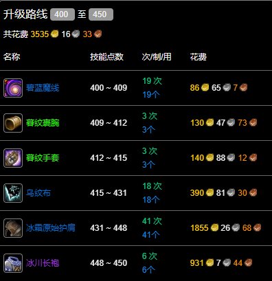 魔兽世界wlk裁缝400-450最省材料攻略