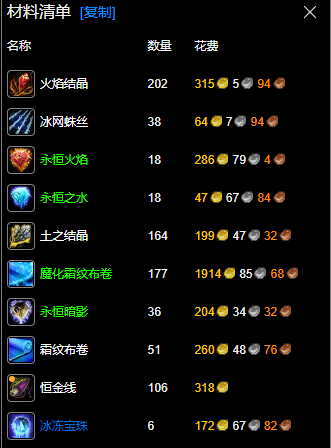 魔兽世界wlk裁缝400-450最省材料攻略