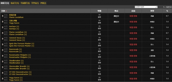 魔兽世界wlk附魔武器利刃防护在哪掉