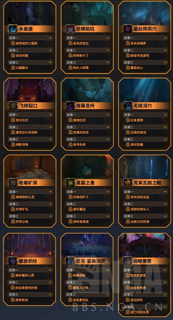 魔兽世界地下堡怎么打