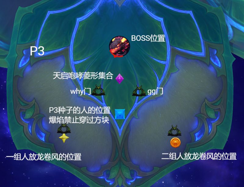 魔兽世界阿梅达希尔H菲莱克怎么打