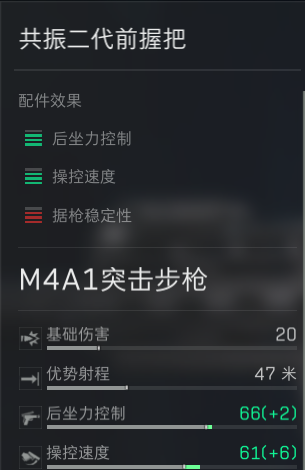 三角洲行动M4A1配枪攻略