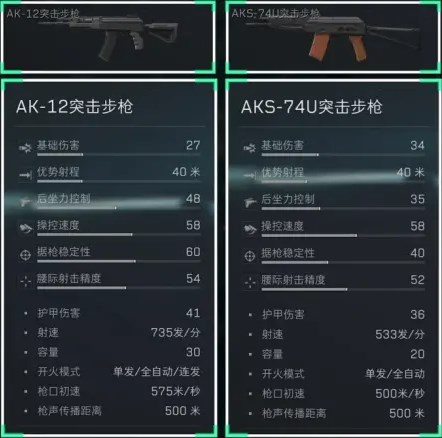 三角洲行动ak12和aks哪个更好用