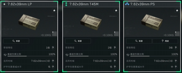 三角洲行动7.62x39是什么枪的子弹