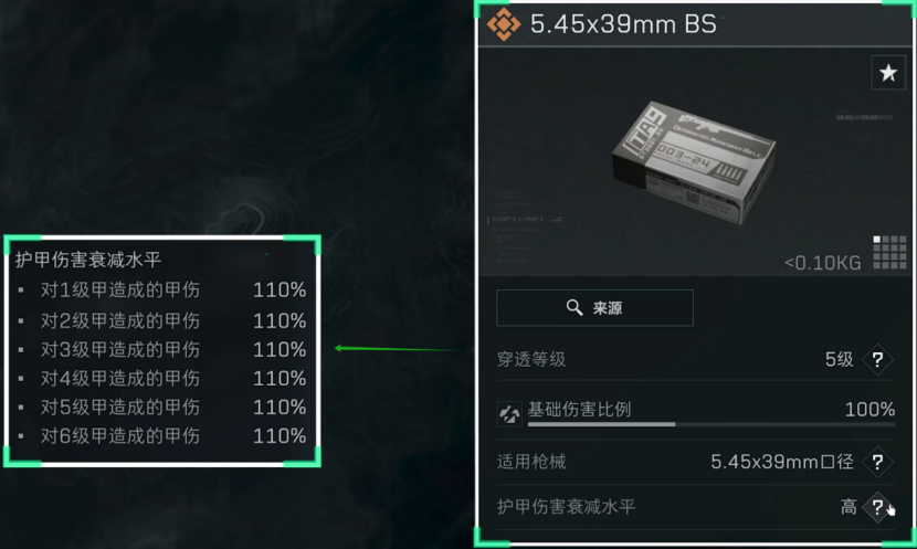 三角洲行动5.45x39是什么枪的子弹