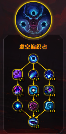 魔兽世界11.0三系牧师天赋加点属性优先级推荐