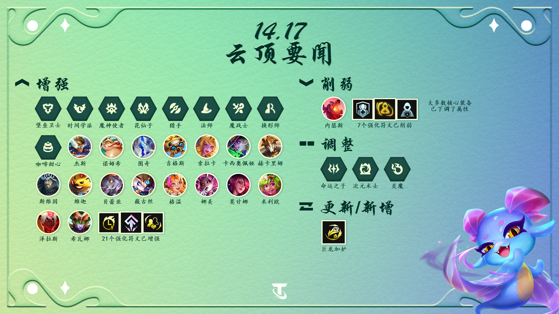 云顶之弈14.17英雄调整介绍