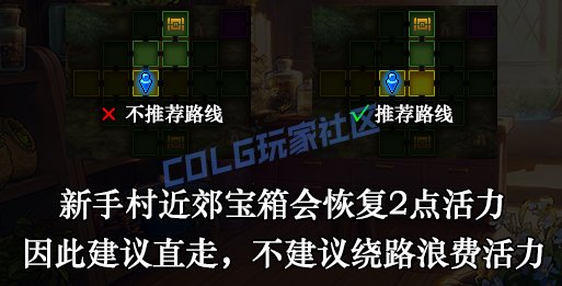 DNF2024金秋地下城怎么打