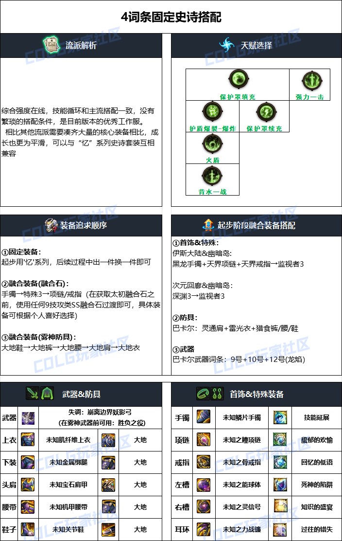 DNF2024国庆版本妖护使毕业装备搭配