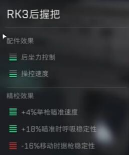 三角洲行动AK12步枪怎么改