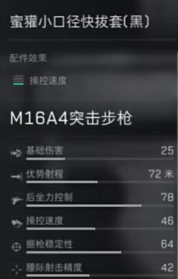 三角洲行动M16A4怎么改