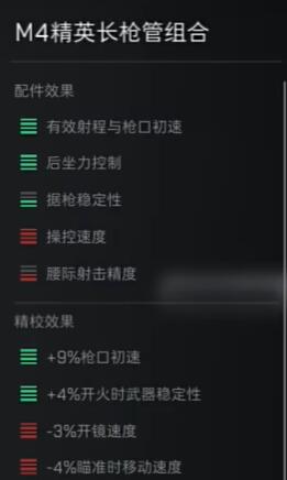 三角洲行动M16A4怎么改