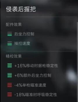 三角洲行动M16A4怎么改