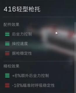 三角洲行动m4a1配件满配方案共享