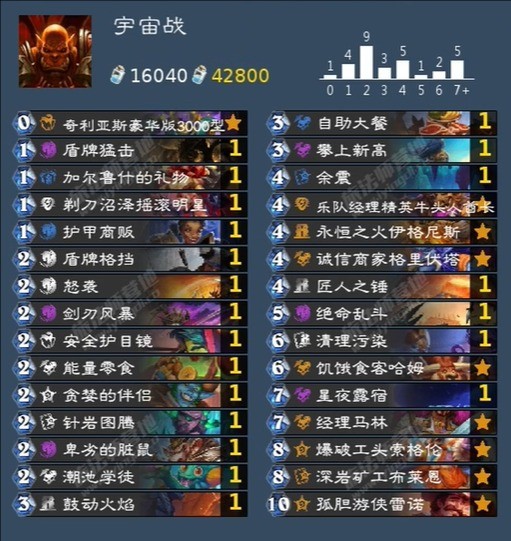 炉石传说回归套牌选哪个职业好