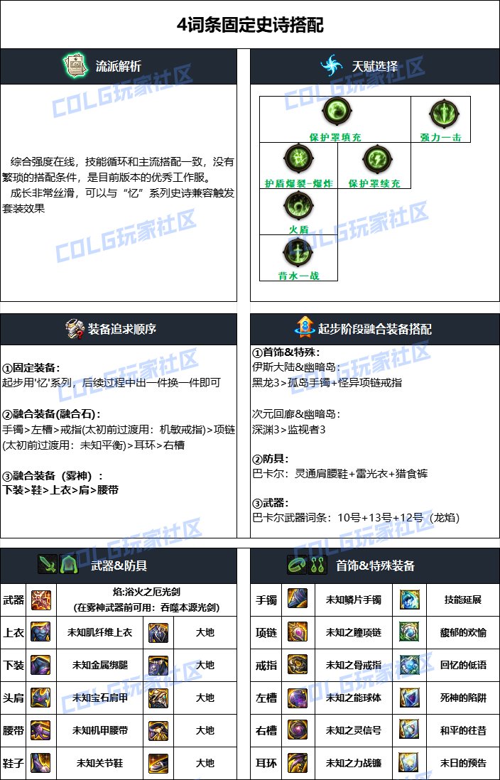 DNF2024国庆版本剑帝毕业装备搭配