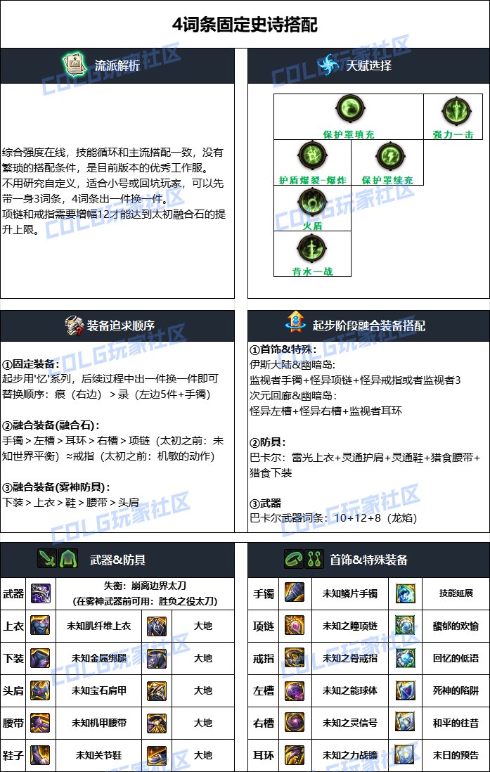 DNF2024国庆版本刃影毕业装备搭配