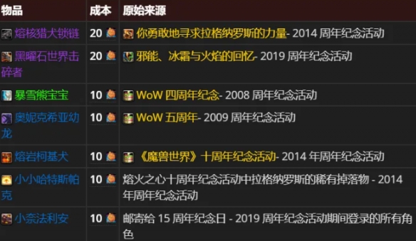 魔兽世界20周年庆典可兑换道具一览