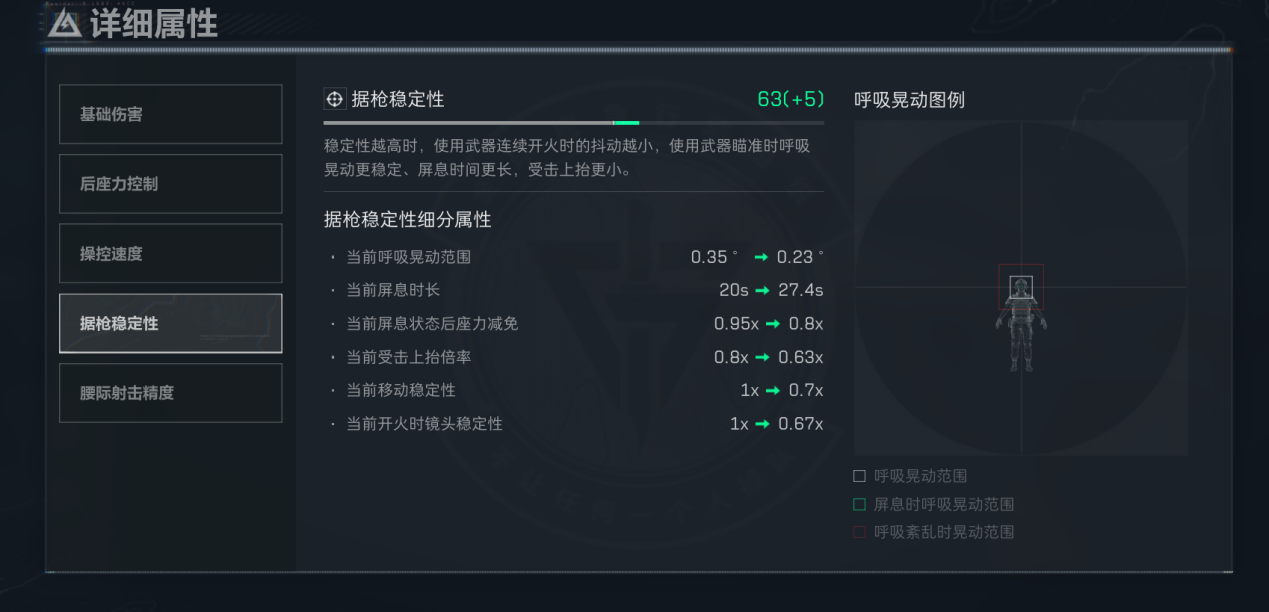 三角洲行动QBZ951改装全面战场模式