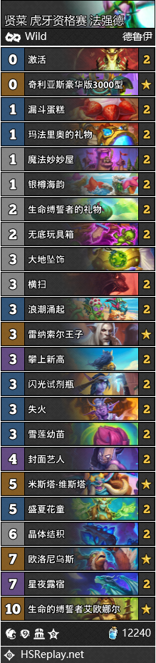 炉石传说虎牙资格赛贤菜卡组一览