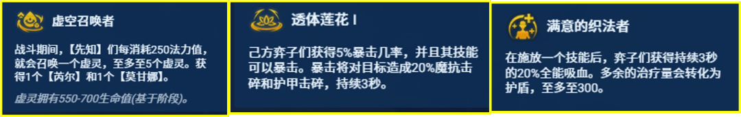 云顶之弈s13黑玫先知阵容推荐