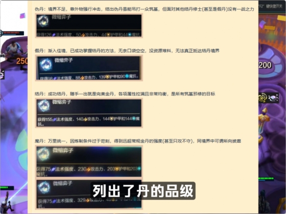 云顶之弈s13炼丹品级排名