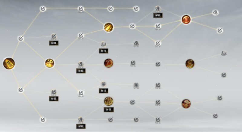 诛仙世界咒焚香PVE玩法攻略