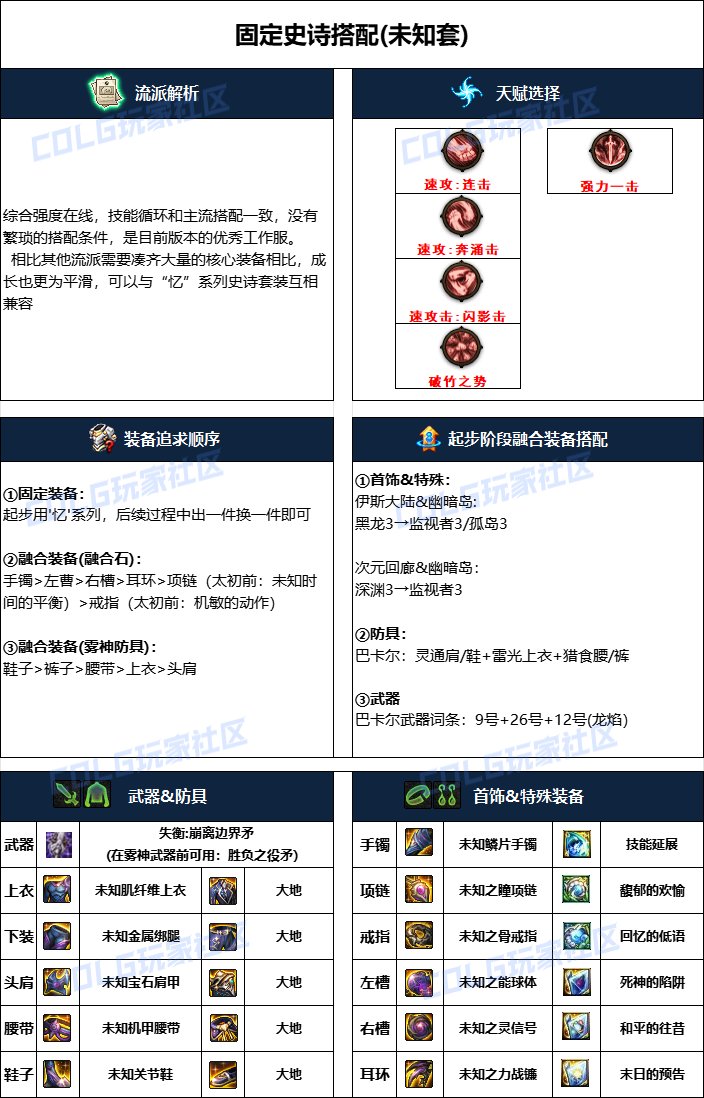 dnf血法2025毕业装备推荐