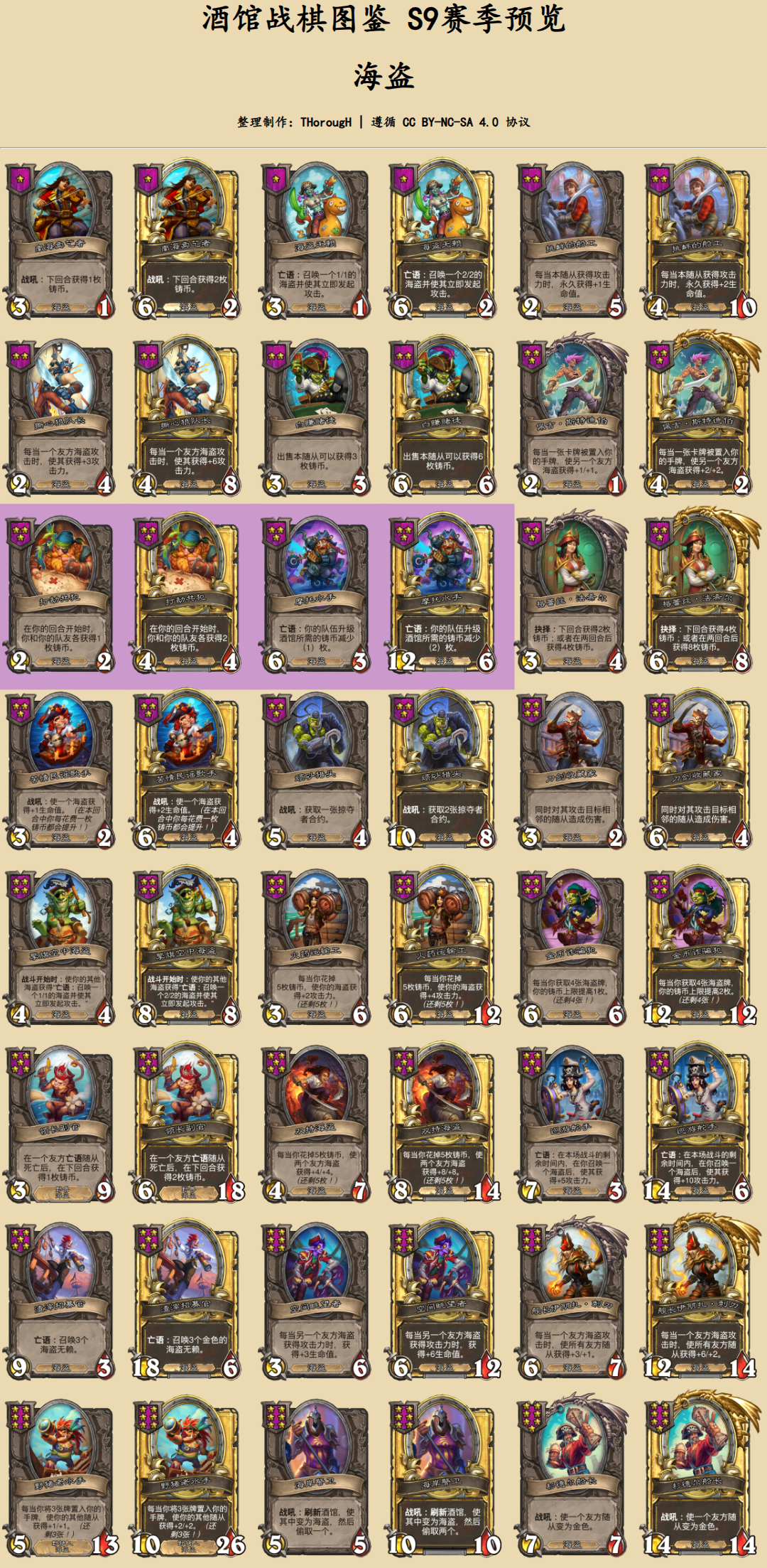 酒馆战棋S9赛季海盗棋子效果一览