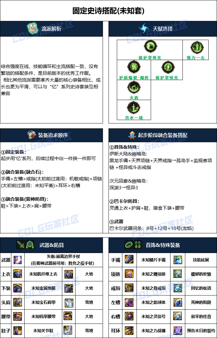 dnf死灵2025毕业装备推荐