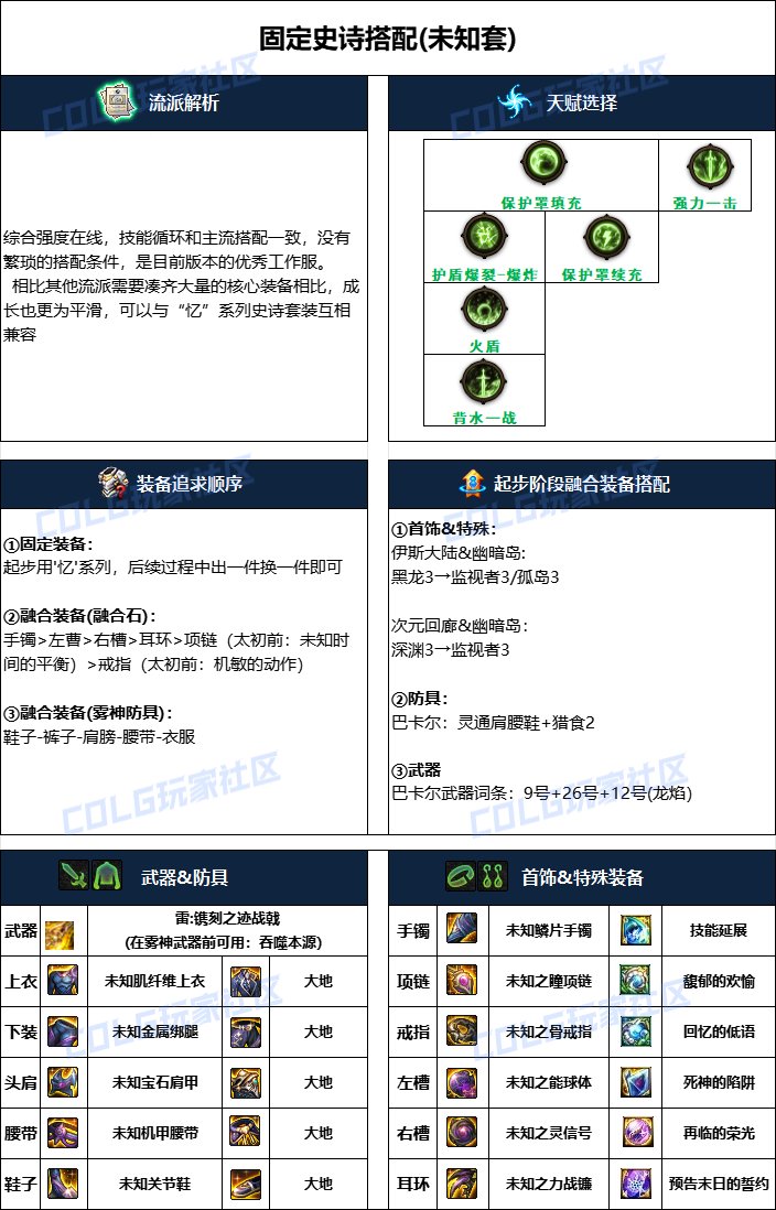 dnf征战者2025毕业装备推荐