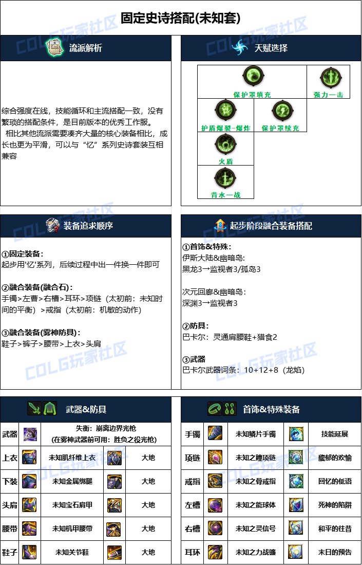 dnf光枪2025毕业装备推荐