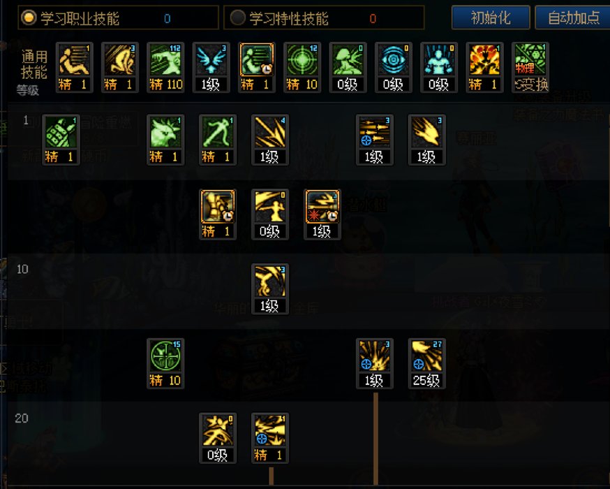 DNF2025猎人加点攻略