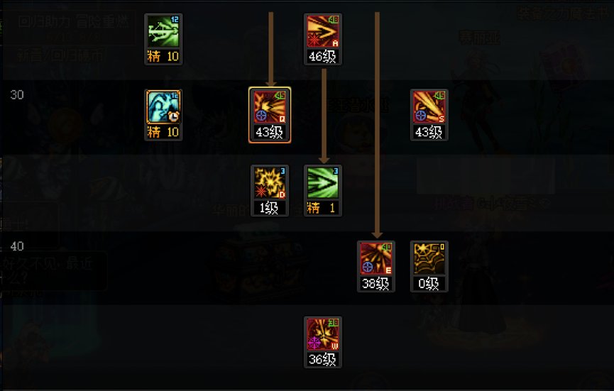 DNF2025猎人加点攻略