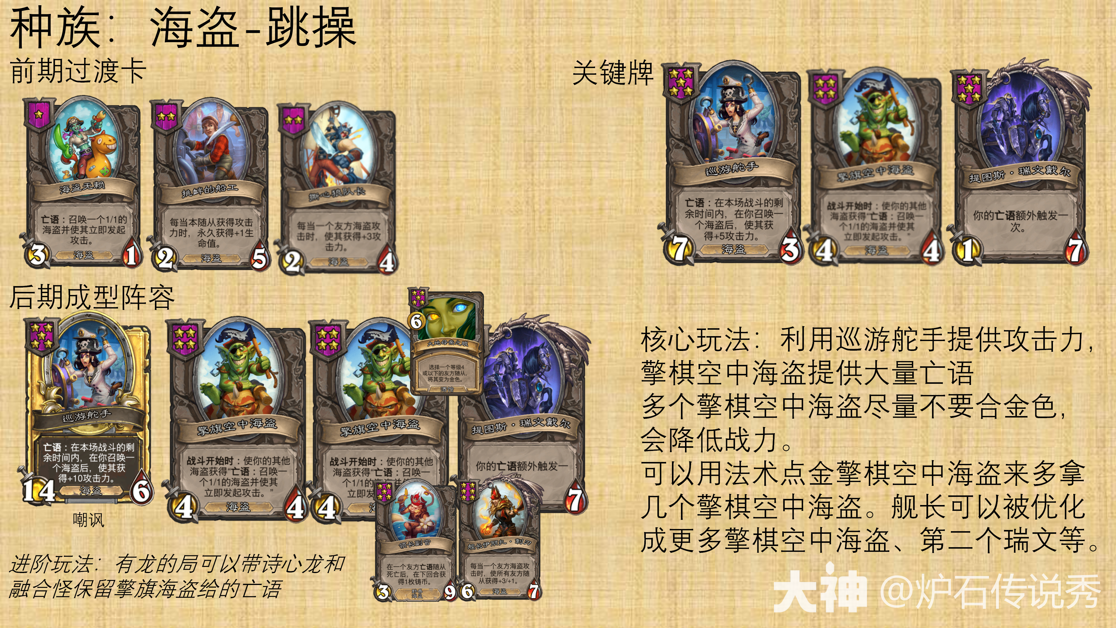炉石传说31.2酒馆战棋跳操阵容玩法攻略