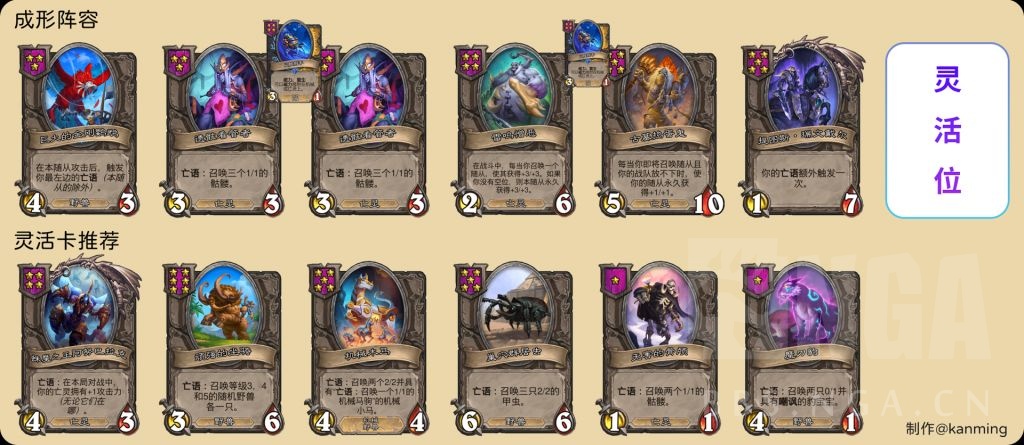 酒馆战棋S9放不下亡灵阵容推荐