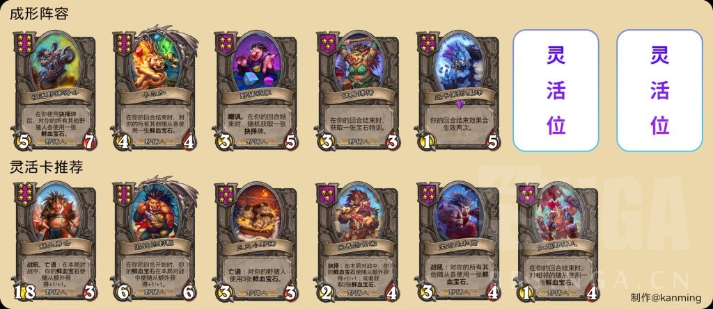 酒馆战棋S9抉择野猪人阵容推荐