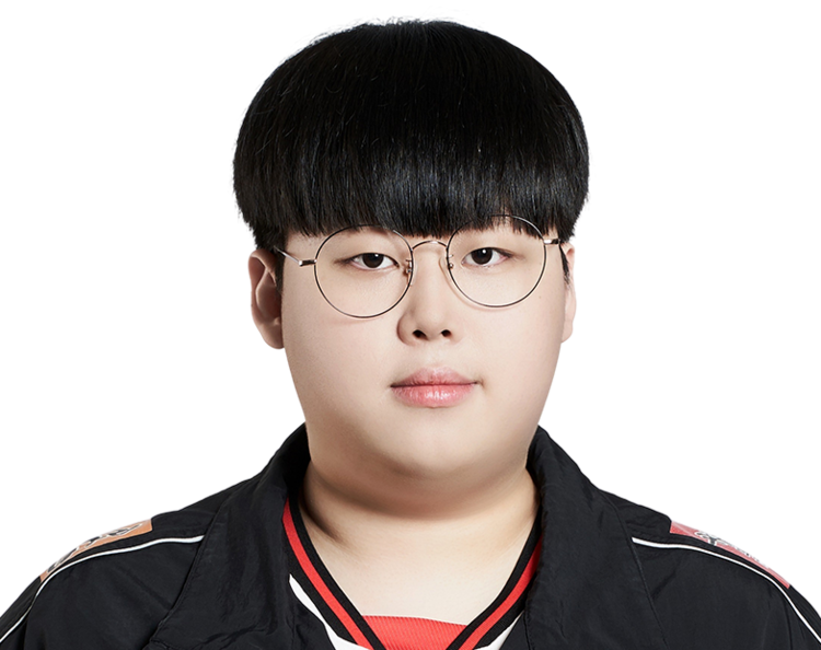 《LOL》S14NS战队队员介绍