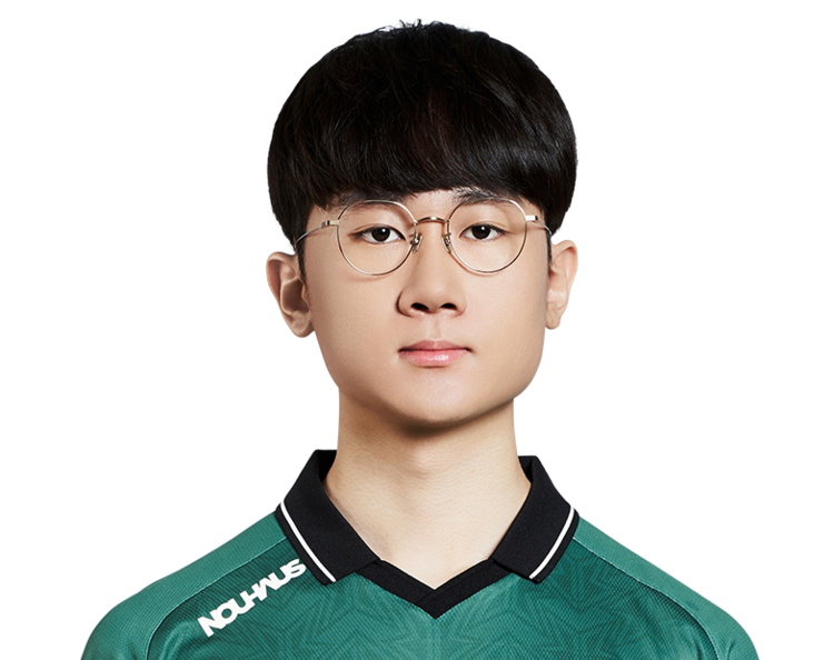 《LOL》S14BRO战队队员介绍